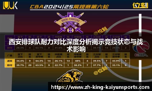 开云体育官网